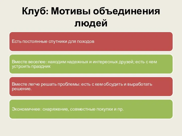 Клуб: Мотивы объединения людей Есть постоянные спутники для походов Вместе веселее: