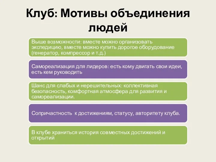 Клуб: Мотивы объединения людей Выше возможности: вместе можно организовать экспедицию, вместе