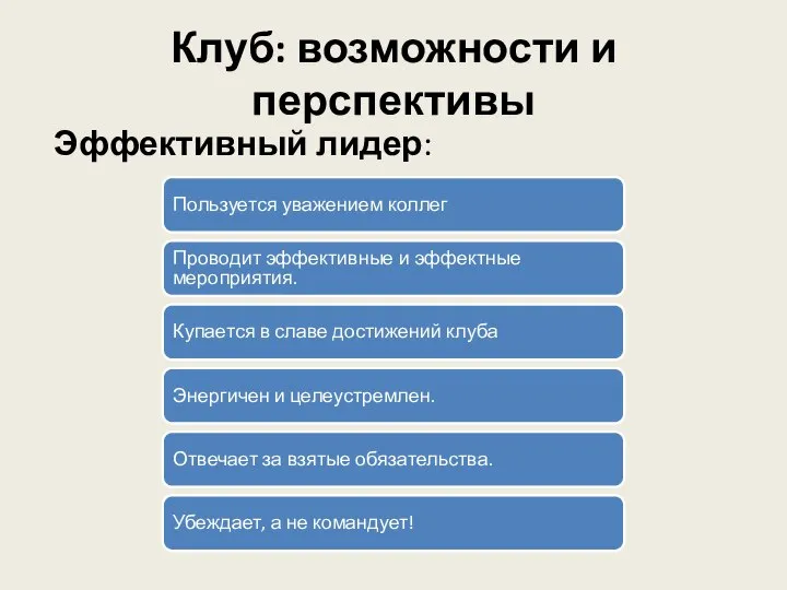 Клуб: возможности и перспективы Пользуется уважением коллег Проводит эффективные и эффектные