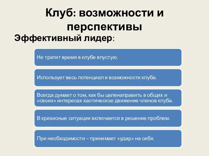 Клуб: возможности и перспективы Эффективный лидер: Не тратит время в клубе