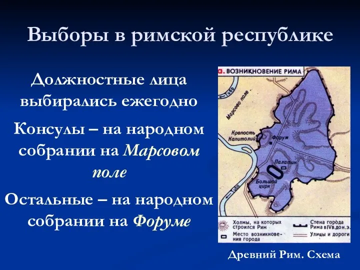 Выборы в римской республике Должностные лица выбирались ежегодно Консулы – на