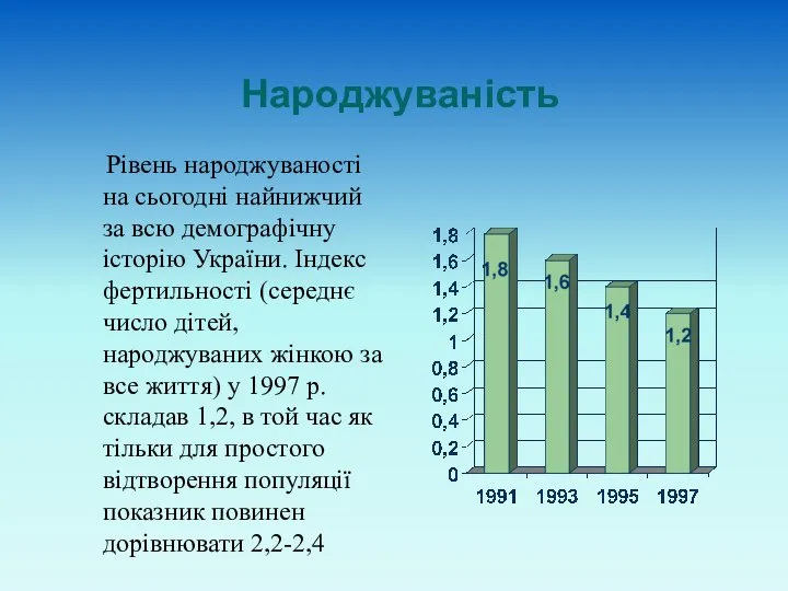 Народжуваність Рівень народжуваності на сьогодні найнижчий за всю демографічну історію України.