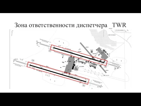 Зона ответственности диспетчера _TWR