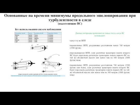 Без использования систем наблюдения Данные интервалы применяются только тогда, когда ВС