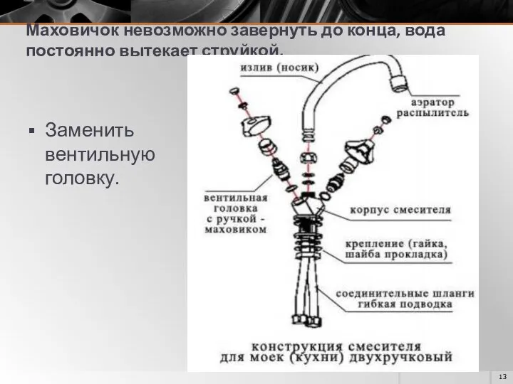 Маховичок невозможно завернуть до конца, вода постоянно вытекает струйкой. Заменить вентильную головку.