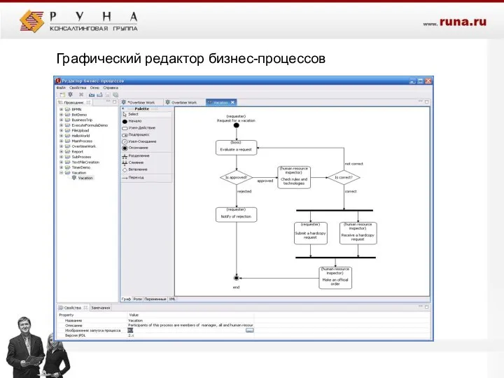 Графический редактор бизнес-процессов