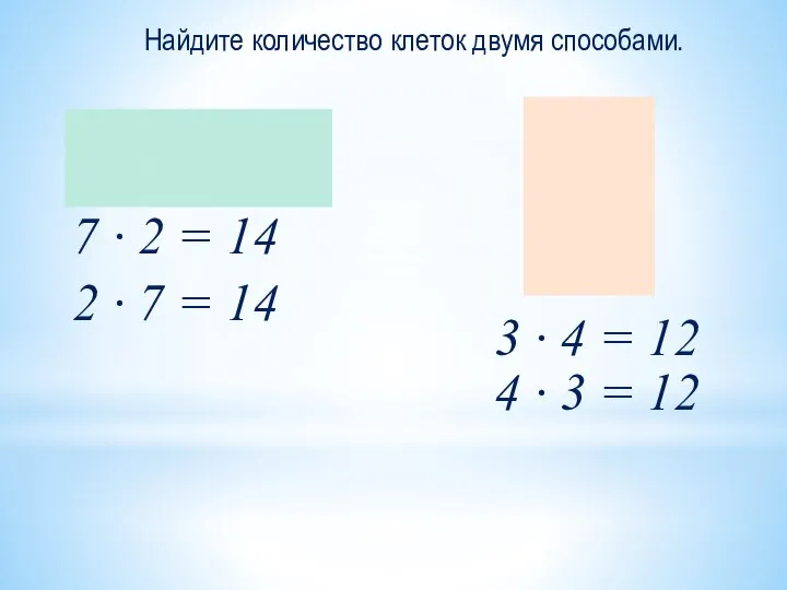 Найдите количество клеток двумя способами. 7 ∙ 2 = 14 2