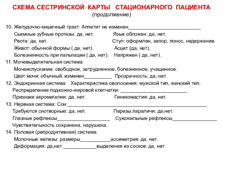 СХЕМА СЕСТРИНСКОЙ КАРТЫ СТАЦИОНАРНОГО ПАЦИЕНТА (продолжение) 10. Желудочно-кишечный тракт: Аппетит не