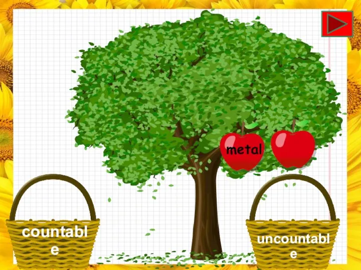 countable uncountable metal