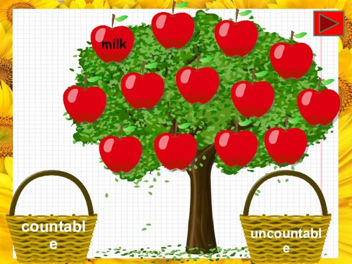 countable uncountable milk