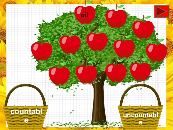 countable uncountable oil