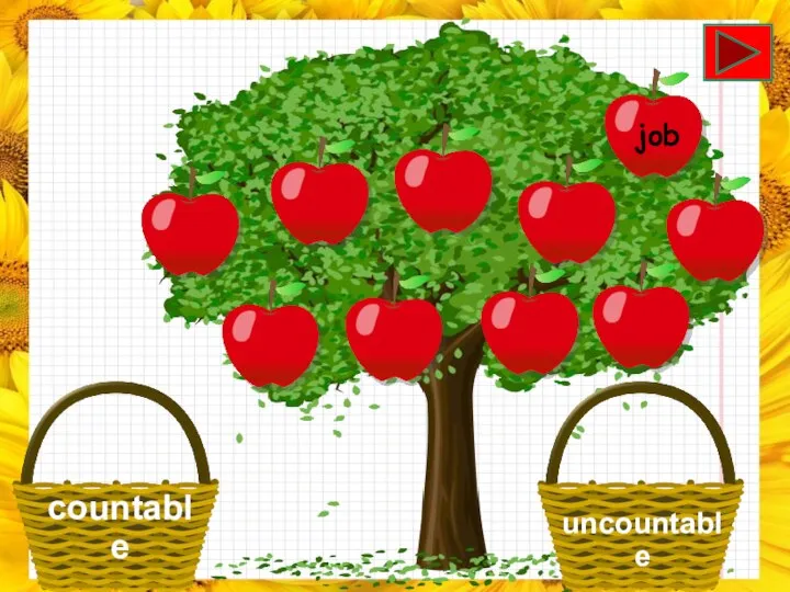 countable uncountable job