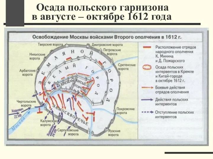 Осада польского гарнизона в августе – октябре 1612 года