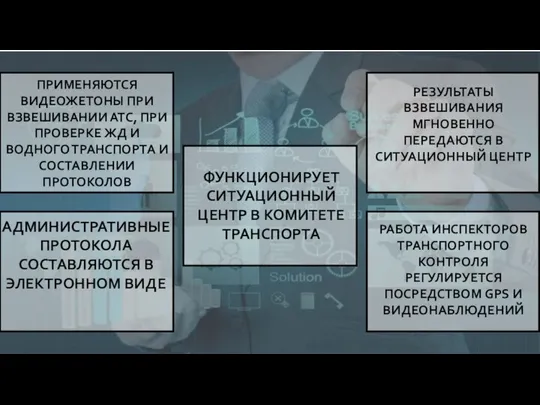 ПРИМЕНЯЮТСЯ ВИДЕОЖЕТОНЫ ПРИ ВЗВЕШИВАНИИ АТС, ПРИ ПРОВЕРКЕ ЖД И ВОДНОГО ТРАНСПОРТА