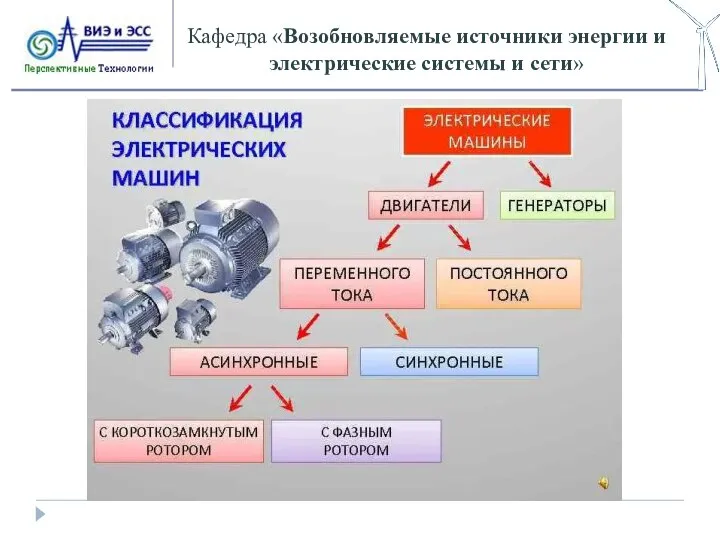 Кафедра «Возобновляемые источники энергии и электрические системы и сети»