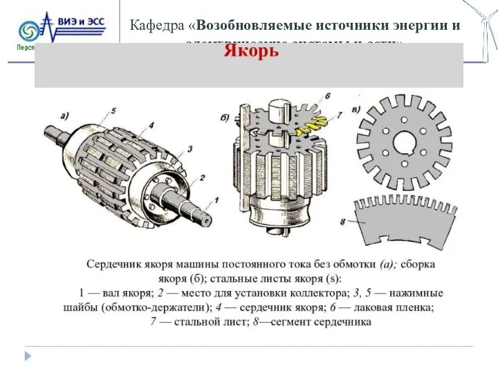 Кафедра «Возобновляемые источники энергии и электрические системы и сети»