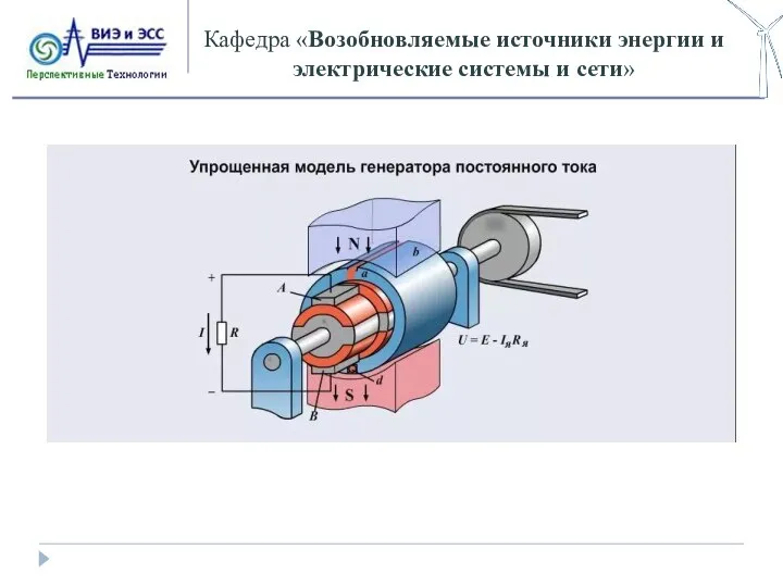 Кафедра «Возобновляемые источники энергии и электрические системы и сети»