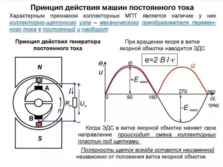 Кафедра «Возобновляемые источники энергии и электрические системы и сети»