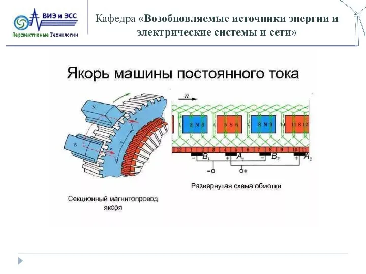 Кафедра «Возобновляемые источники энергии и электрические системы и сети»