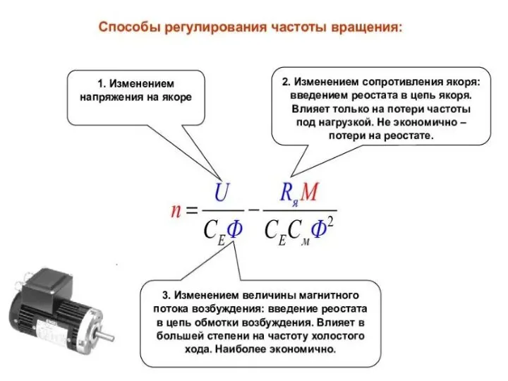 Кафедра «Возобновляемые источники энергии и электрические системы и сети»