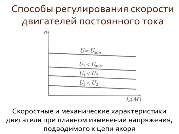 Кафедра «Возобновляемые источники энергии и электрические системы и сети»