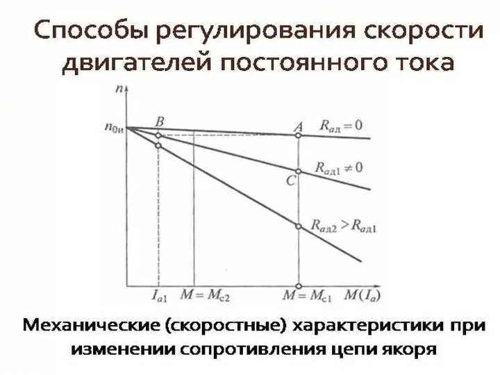 Кафедра «Возобновляемые источники энергии и электрические системы и сети»