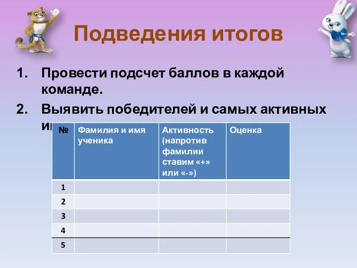 Подведения итогов Провести подсчет баллов в каждой команде. Выявить победителей и самых активных игроков в командах.