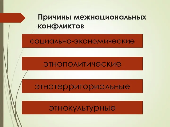 Причины межнациональных конфликтов социально-экономические этнополитические этнотерриториальные этнокультурные