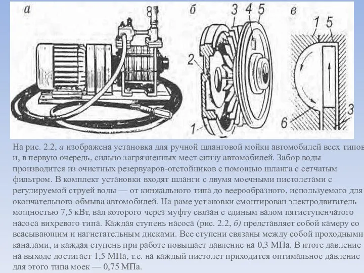 На рис. 2.2, а изображена установка для ручной шланговой мойки автомобилей