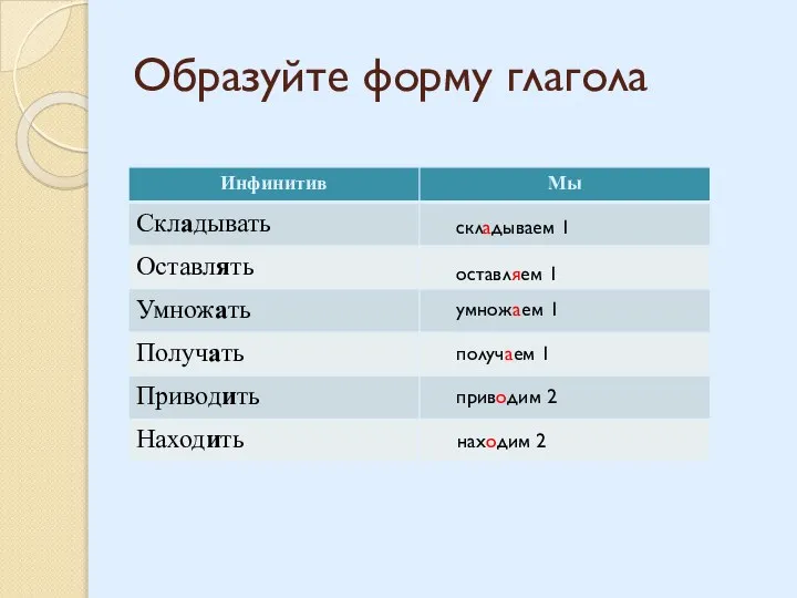 Образуйте форму глагола складываем 1 оставляем 1 умножаем 1 получаем 1 приводим 2 находим 2