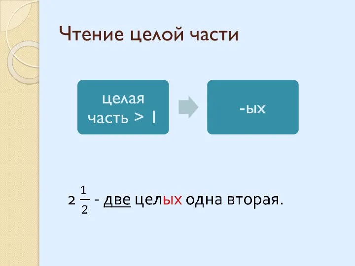 Чтение целой части