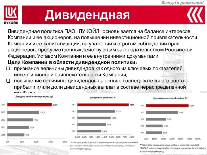 Дивидендная политика Дивидендная политика ПАО "ЛУКОЙЛ" основывается на балансе интересов Компании