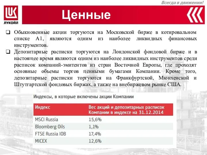 Ценные бумаги Обыкновенные акции торгуются на Московской бирже в котировальном списке