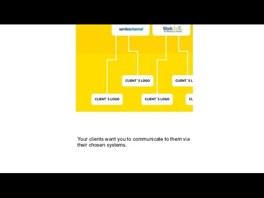 Your clients want you to communicate to them via their chosen systems.