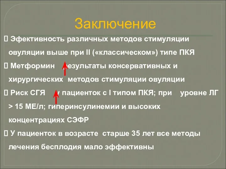 Заключение Эфективность различных методов стимуляции овуляции выше при II («классическом») типе