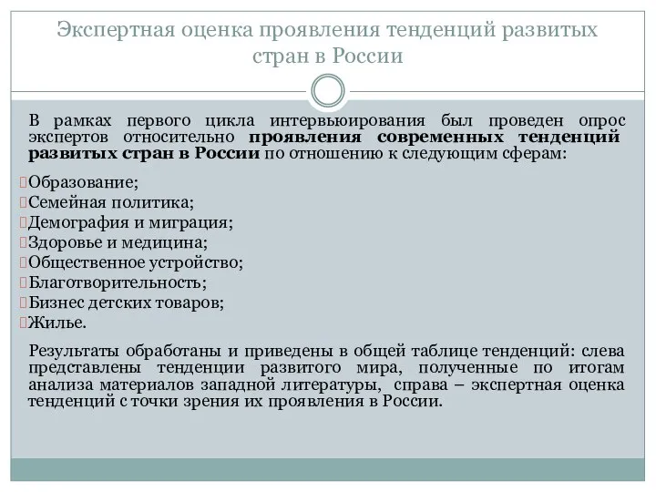 Экспертная оценка проявления тенденций развитых стран в России В рамках первого