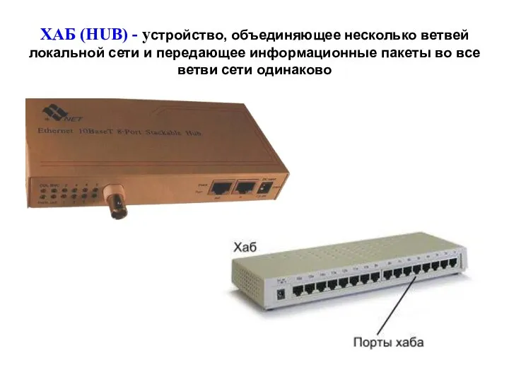 ХАБ (HUB) - устройство, объединяющее несколько ветвей локальной сети и передающее