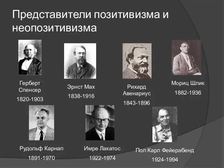 Представители позитивизма и неопозитивизма Герберт Спенсер 1820-1903 Эрнст Мах 1838-1916 Рихард