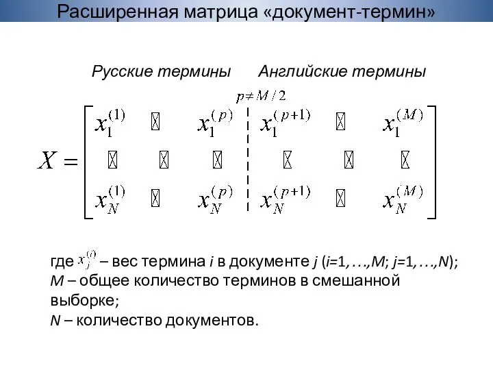 Русские термины Английские термины Расширенная матрица «документ-термин» где – вес термина