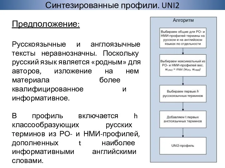 Синтезированные профили. UNI2 Предположение: Русскоязычные и англоязычные тексты неравнозначны. Поскольку русский