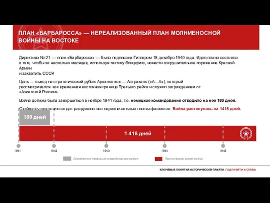 ПЛАН «БАРБАРОССА» — НЕРЕАЛИЗОВАННЫЙ ПЛАН МОЛНИЕНОСНОЙ ВОЙНЫ НА ВОСТОКЕ Директива №