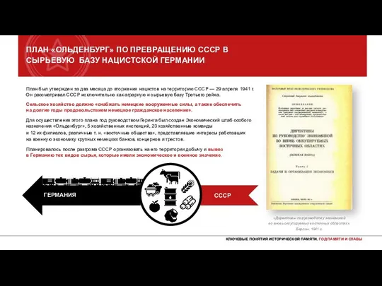 ПЛАН «ОЛЬДЕНБУРГ» ПО ПРЕВРАЩЕНИЮ СССР В СЫРЬЕВУЮ БАЗУ НАЦИСТСКОЙ ГЕРМАНИИ План