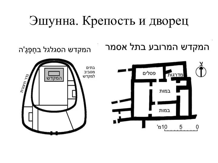 Эшунна. Крепость и дворец