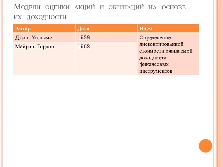 Модели оценки акций и облигаций на основе их доходности