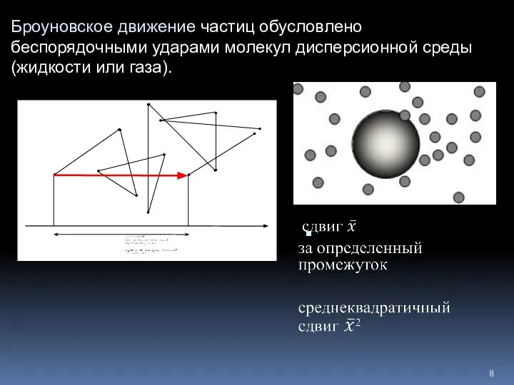 Броуновское движение частиц обусловлено беспорядочными ударами молекул дисперсионной среды (жидкости или газа).