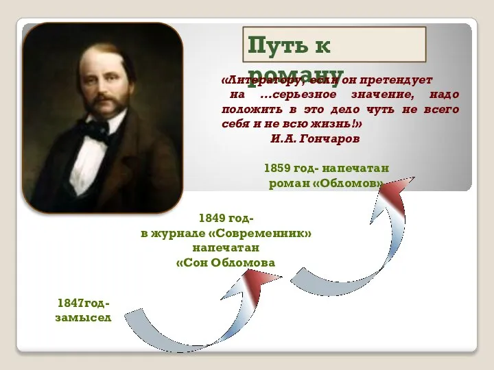 Путь к роману «Литератору, если он претендует на …серьезное значение, надо