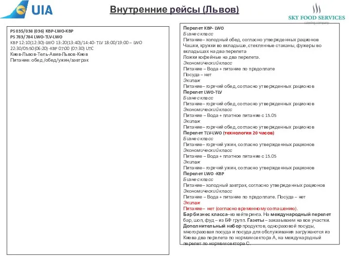 Внутренние рейсы (Львов) PS 035/038 (036) KBP-LWO-KBP PS 783/784 LWO-TLV-LWO KBP