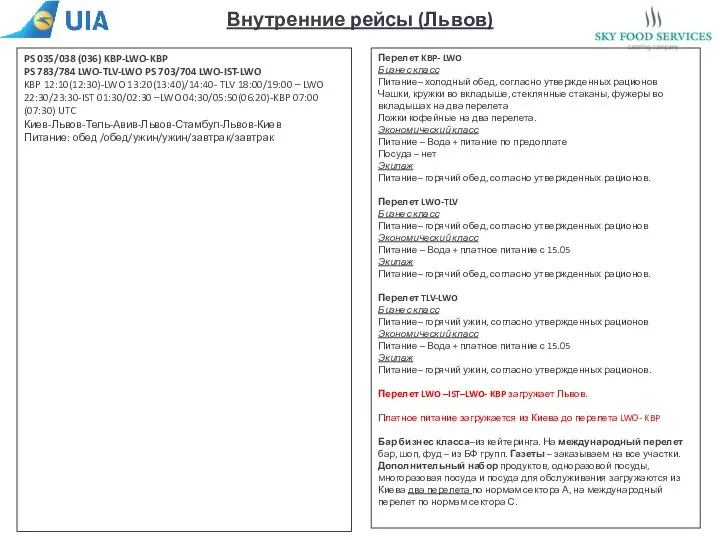 Внутренние рейсы (Львов) PS 035/038 (036) KBP-LWO-KBP PS 783/784 LWO-TLV-LWO PS