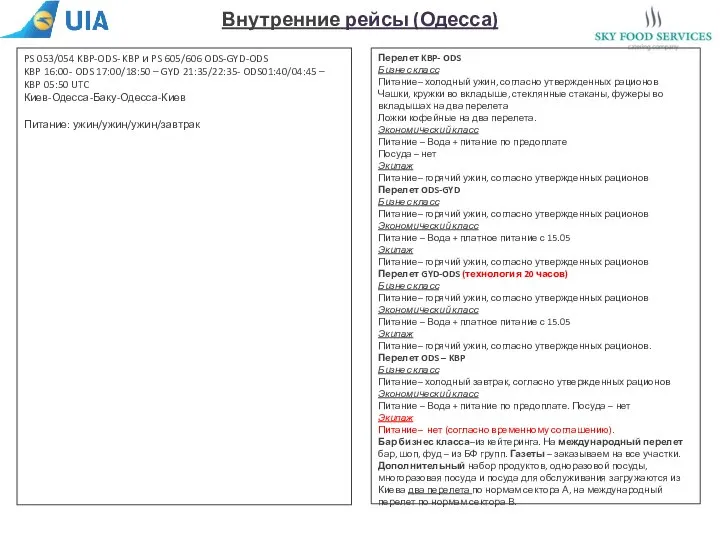 Внутренние рейсы (Одесса) PS 053/054 KBP-ODS- KBP и PS 605/606 ODS-GYD-ODS