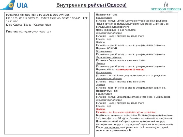 Внутренние рейсы (Одесса) PS 053/054 KBP-ODS- KBP и PS 615/616 ODS-EVN-ODS